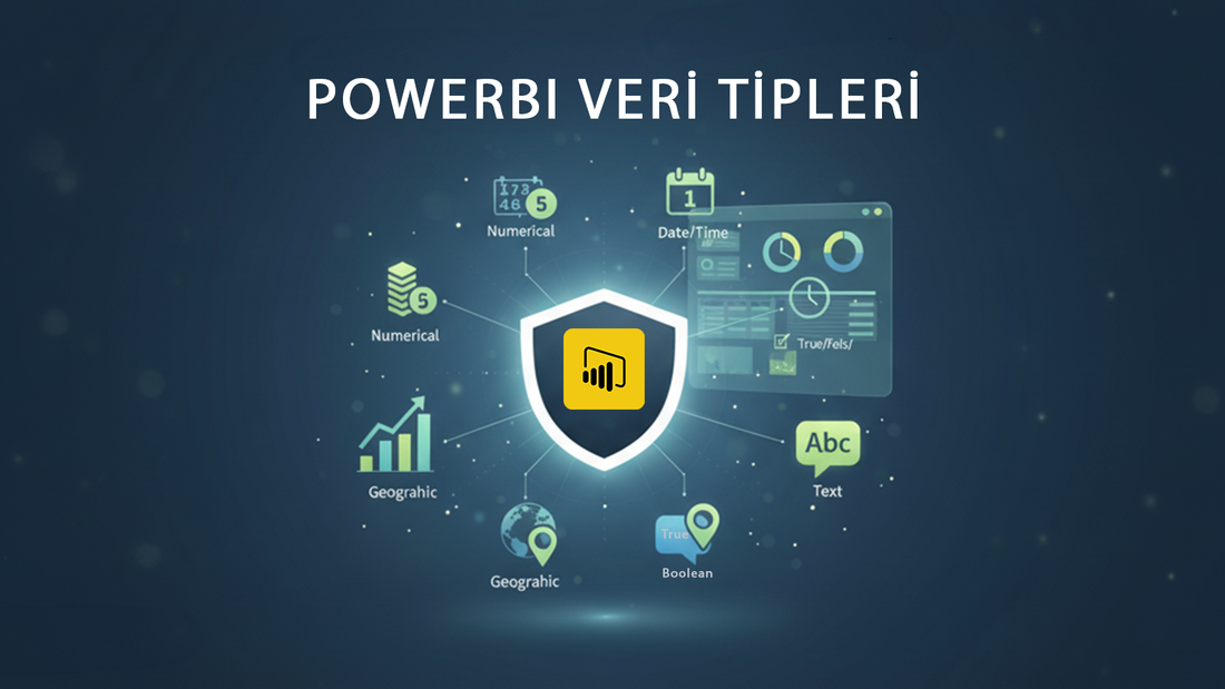 Power BI Veri Yükleme Sonrası Düzenlemeler | Data Types & Locale
